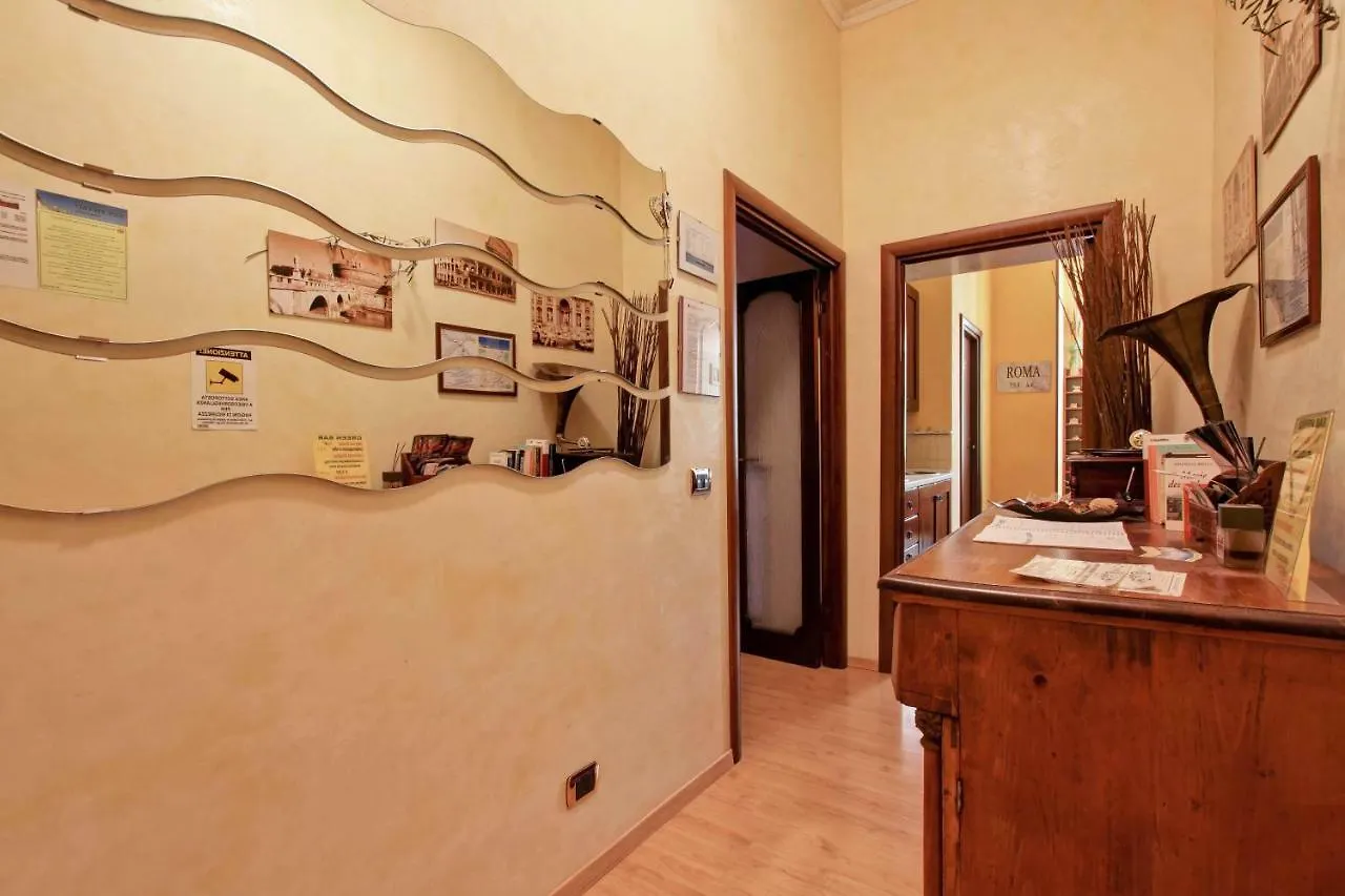Affittacamere San Pietro Resort Rome Guest house