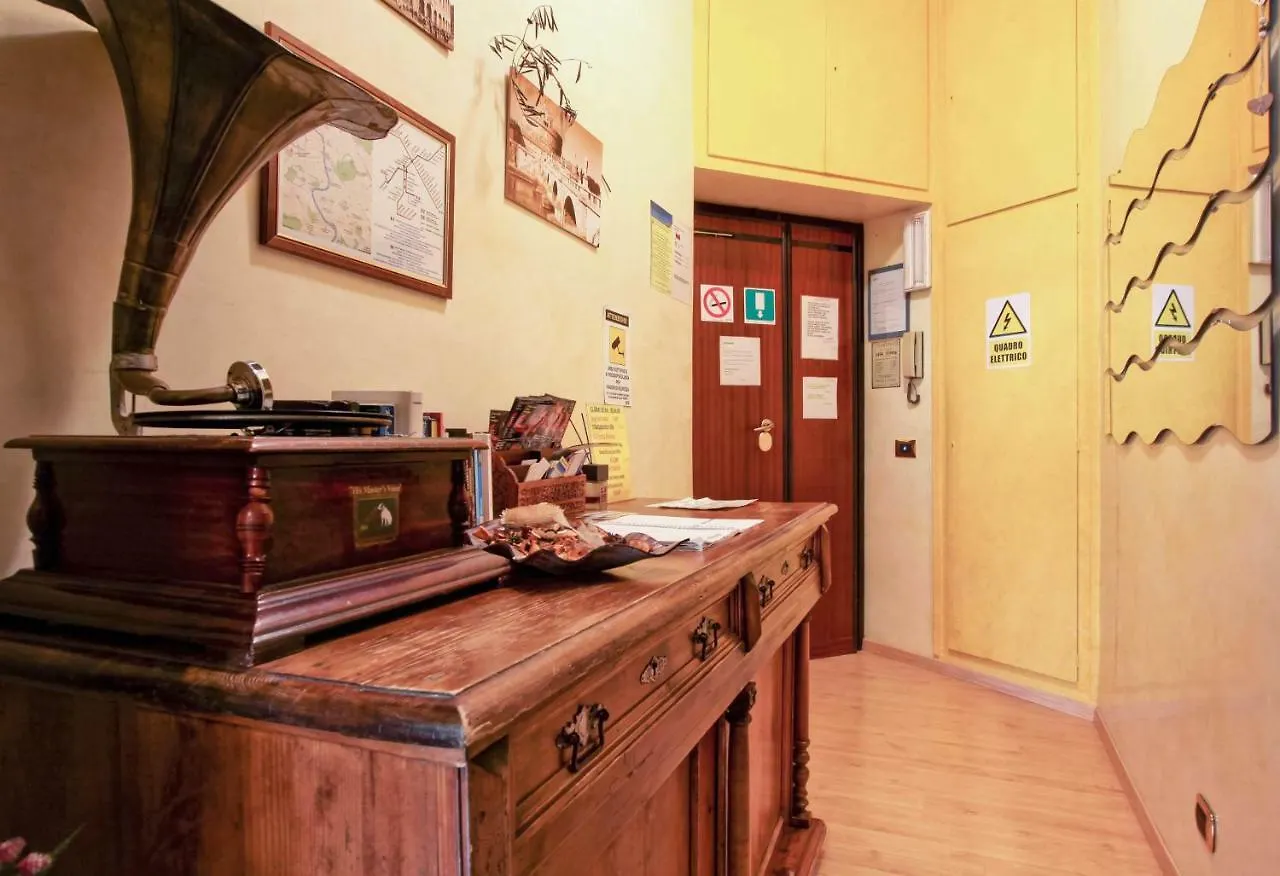 Affittacamere San Pietro Resort Rome 0*,